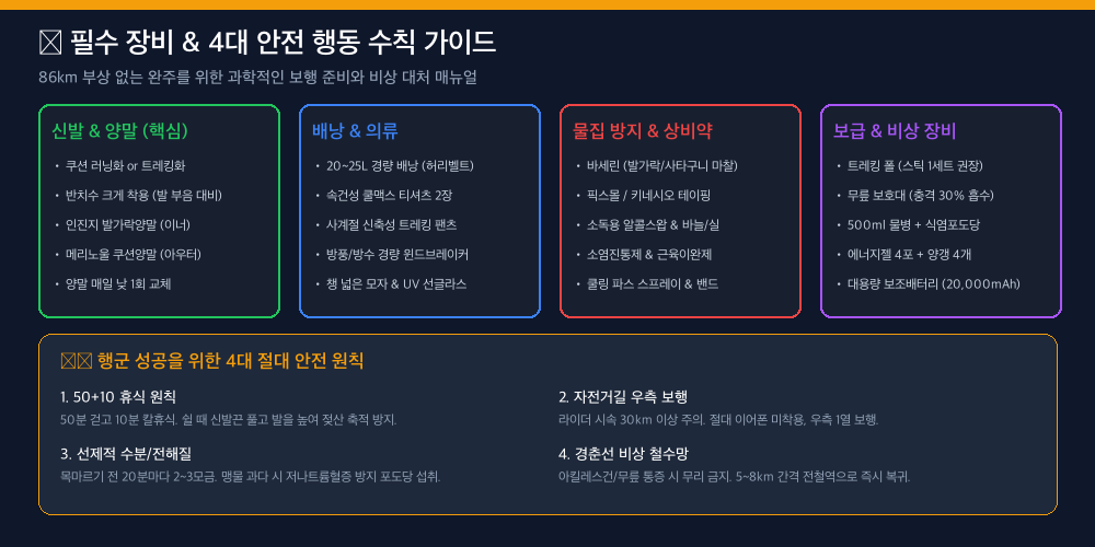 장비 및 안전 가이드